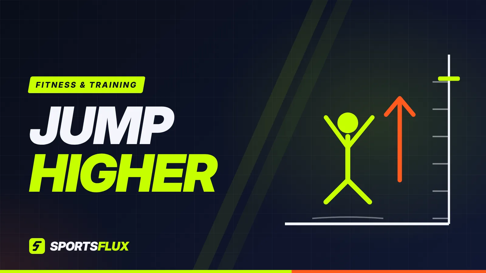 How to increase vertical jump poster: athlete jumping beside a measuring pole with an upward arrow and the headline Jump Higher