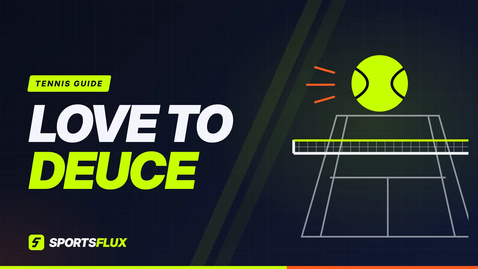 Tennis scoring explained poster: tennis ball above a net and court lines with the headline Love to Deuce